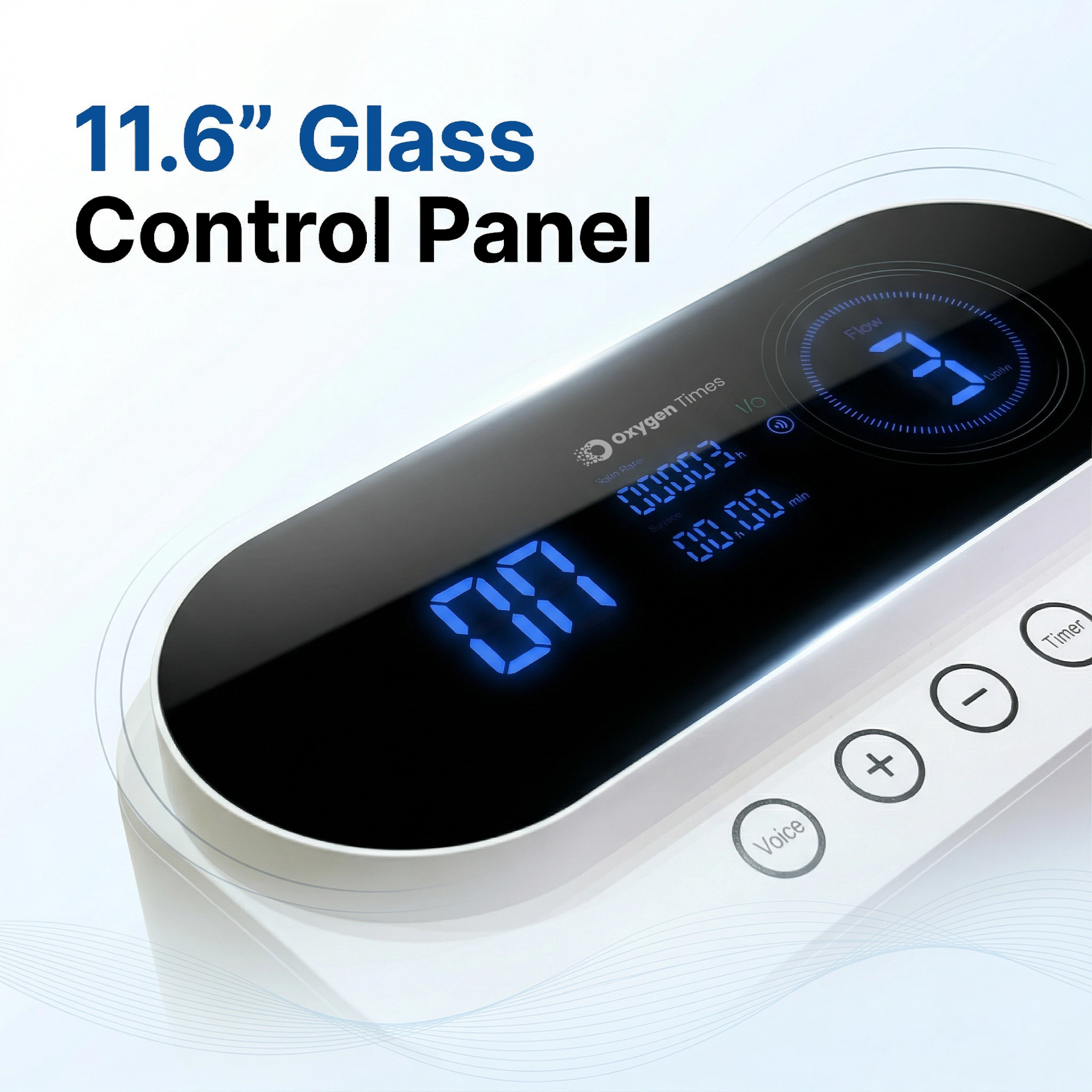 LED Backlit Display