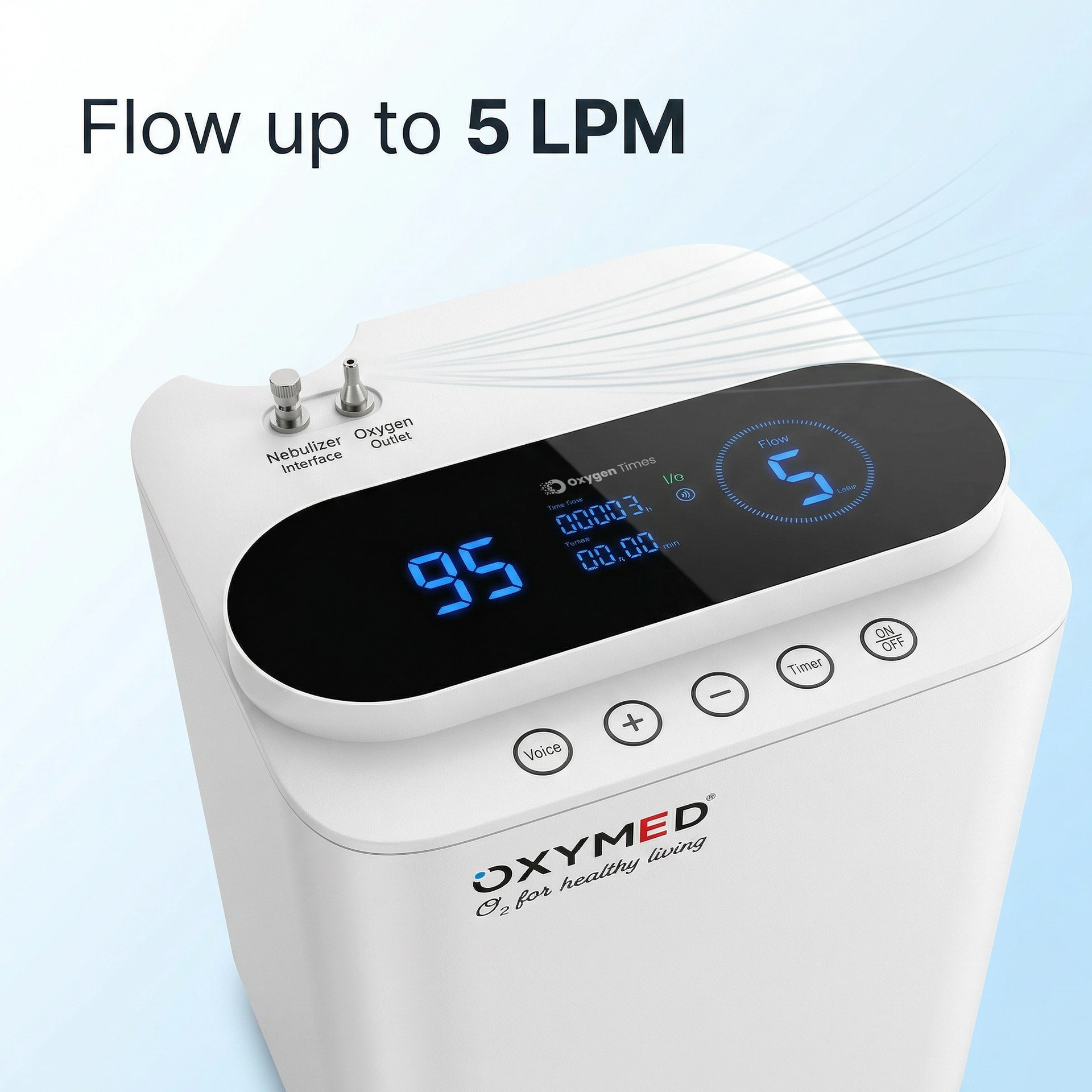 Oxymed Inteli 5LPM Auto Flow Oxygen Concentrator